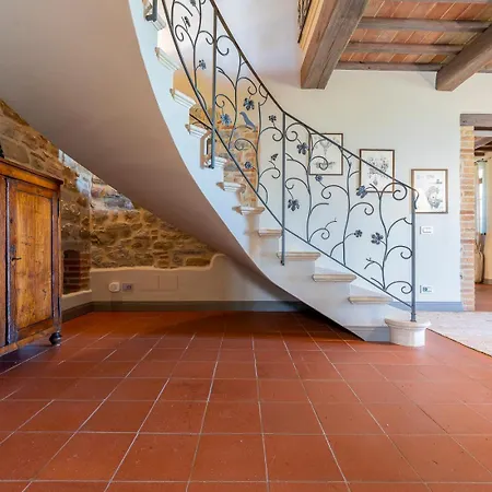 Luxury Estate Trasimena *